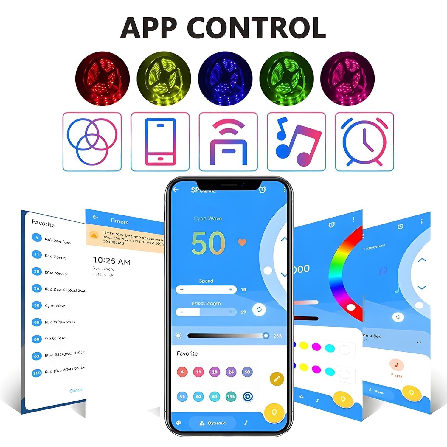 LED bluetooth  RGB light strip